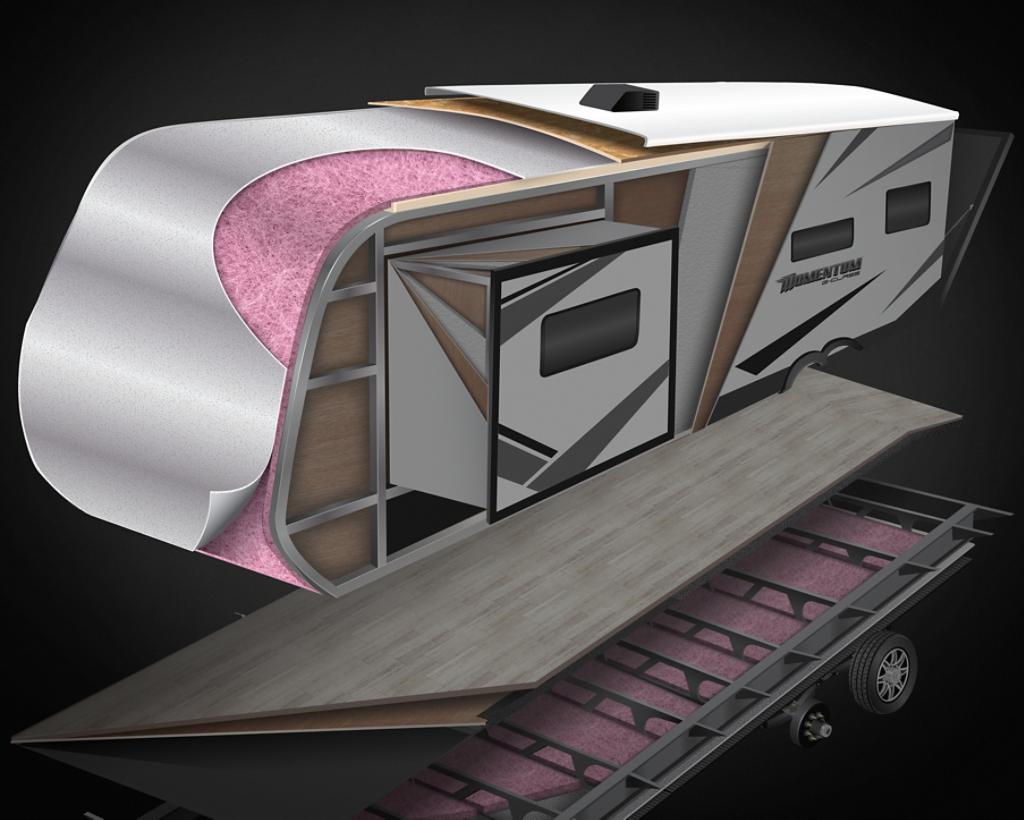Thermal Roof Design